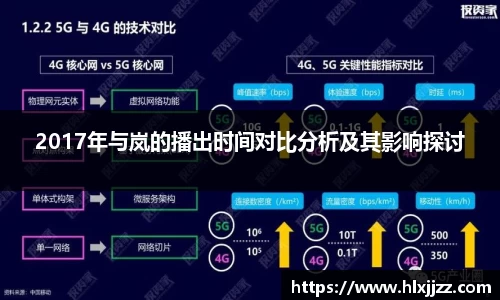 三亿体育官网入口